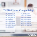 Cartucho de Tóner Brother Negro TN-720 3,000 Páginas