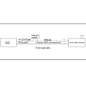 SEC2591_1