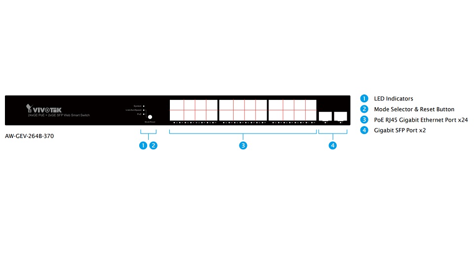 NET5811_3