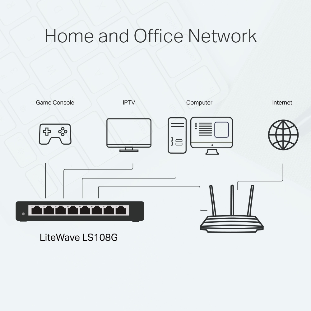 NET190_804497-MLM40346154096_012020