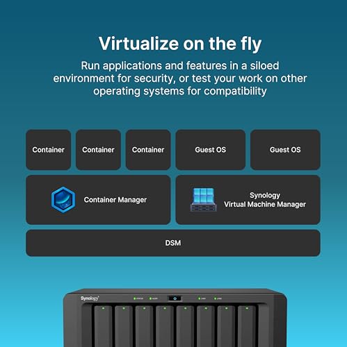 Nas synology ds1825+ 8 bahias ampliables hasta 18 nucleo cuadruple 2.2ghz