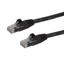 Cable red ethernet 50cm cat6 rj45 snagless gigabit negro