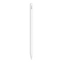Apple Pencil de 2a Generación para iPad Pro 11 y 12.9